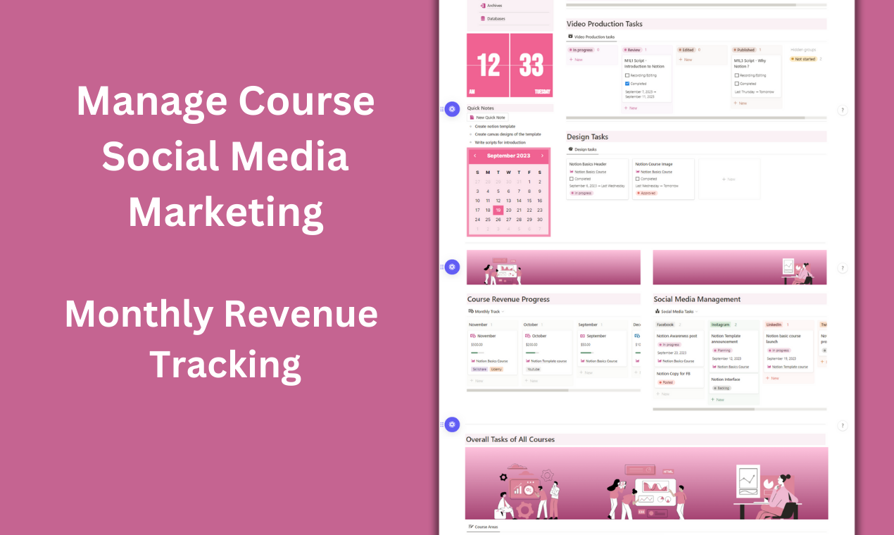 Online Course Creation Template (Pink) - CreateDigitalTools