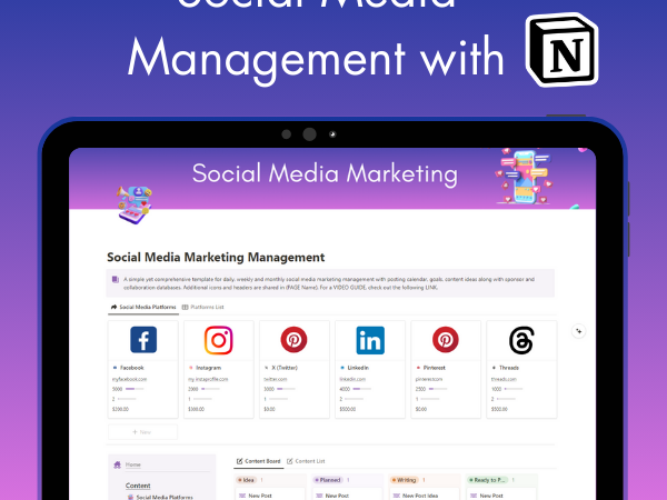 social media marketing management