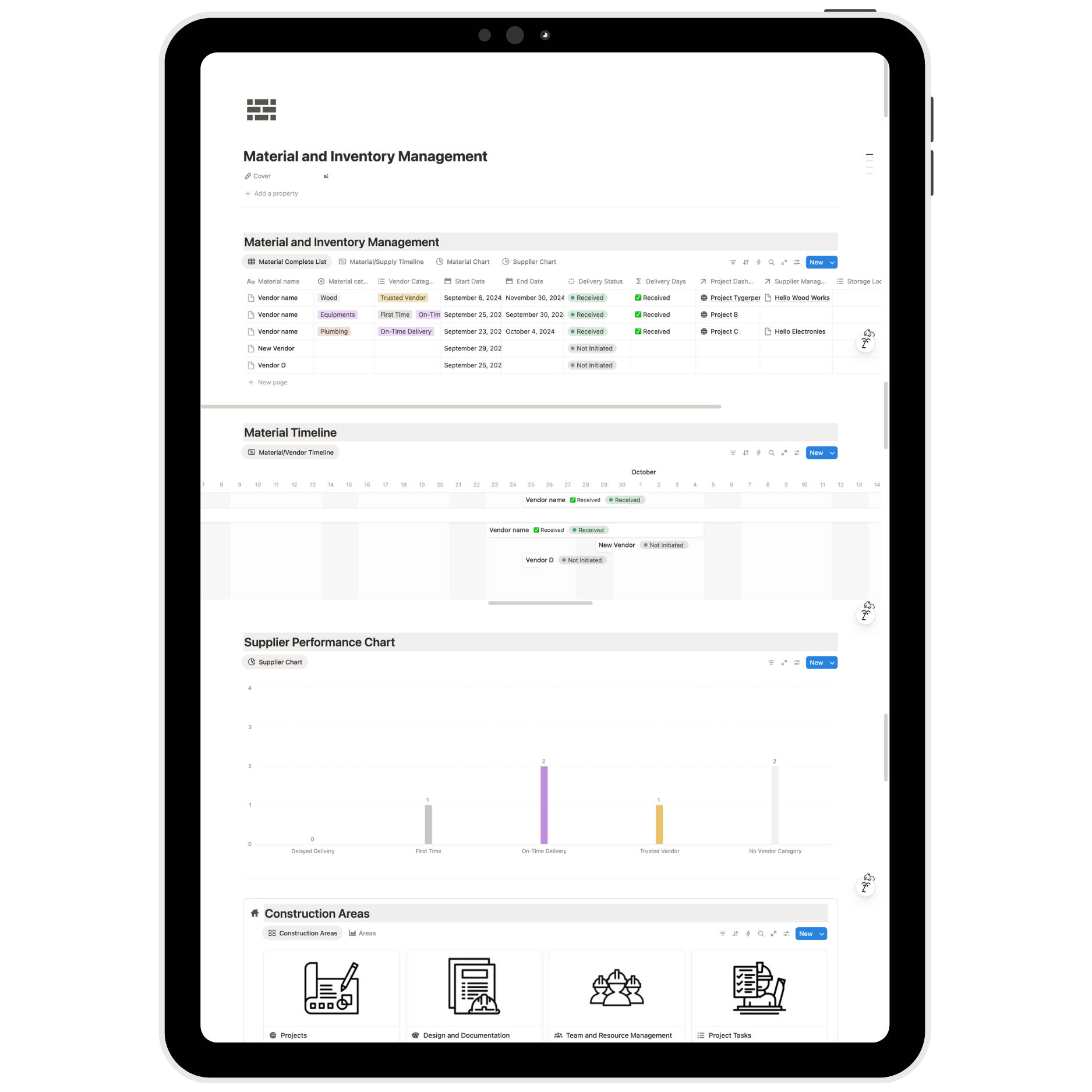 material delivery for construction