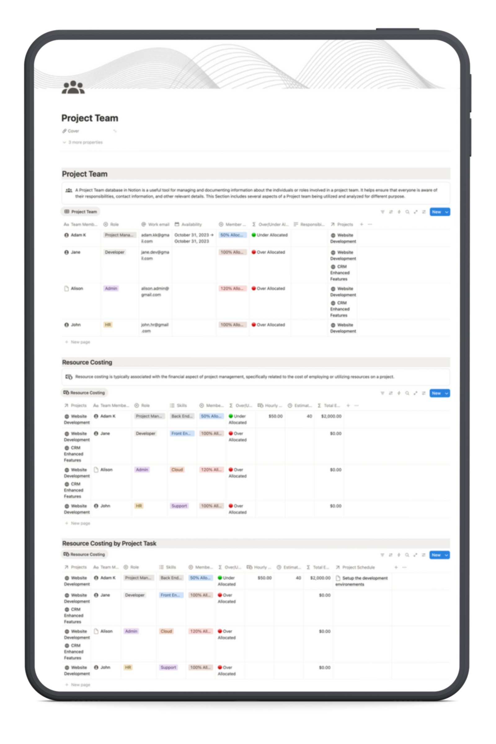 project maangement phases 