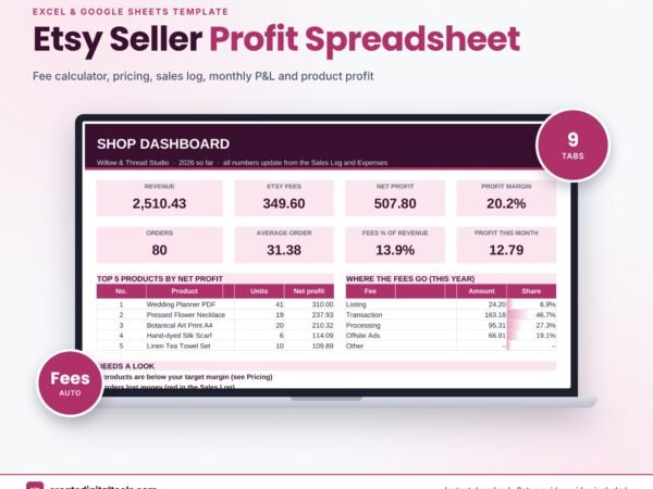 Etsy Seller Profit Spreadsheet (Excel + Google Sheets)