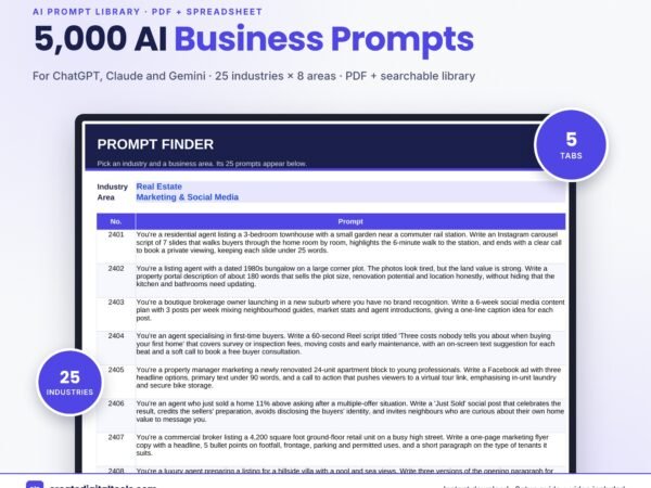 5,000 AI Business Prompts by Industry