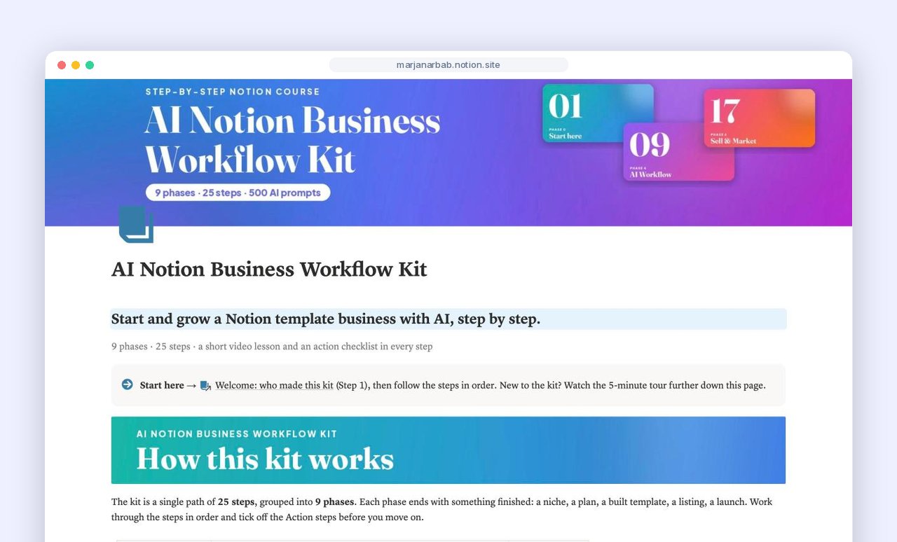 The AI Notion Business Workflow Kit home page in Notion