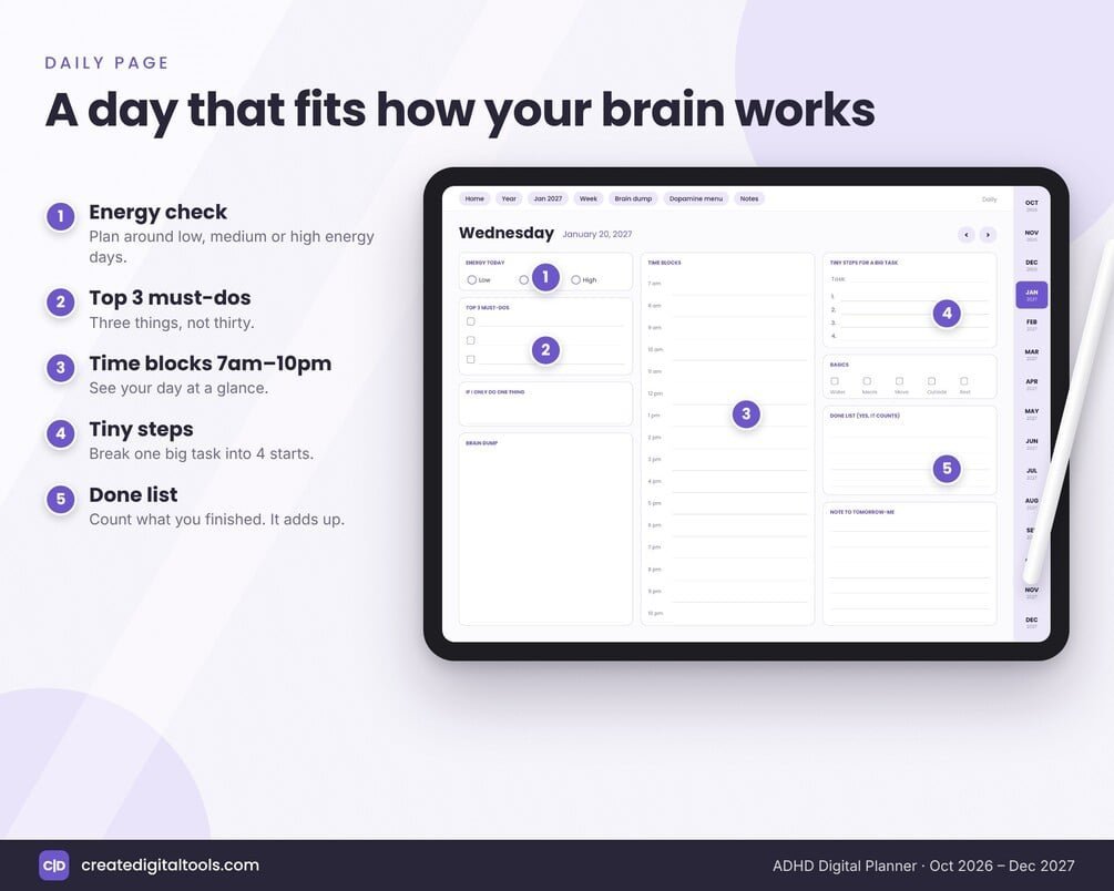 ADHD digital planner daily page with energy check, brain dump and done list