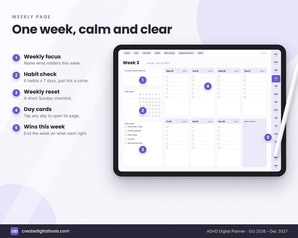 ADHD planner weekly page with weekly focus, habit check, reset and wins