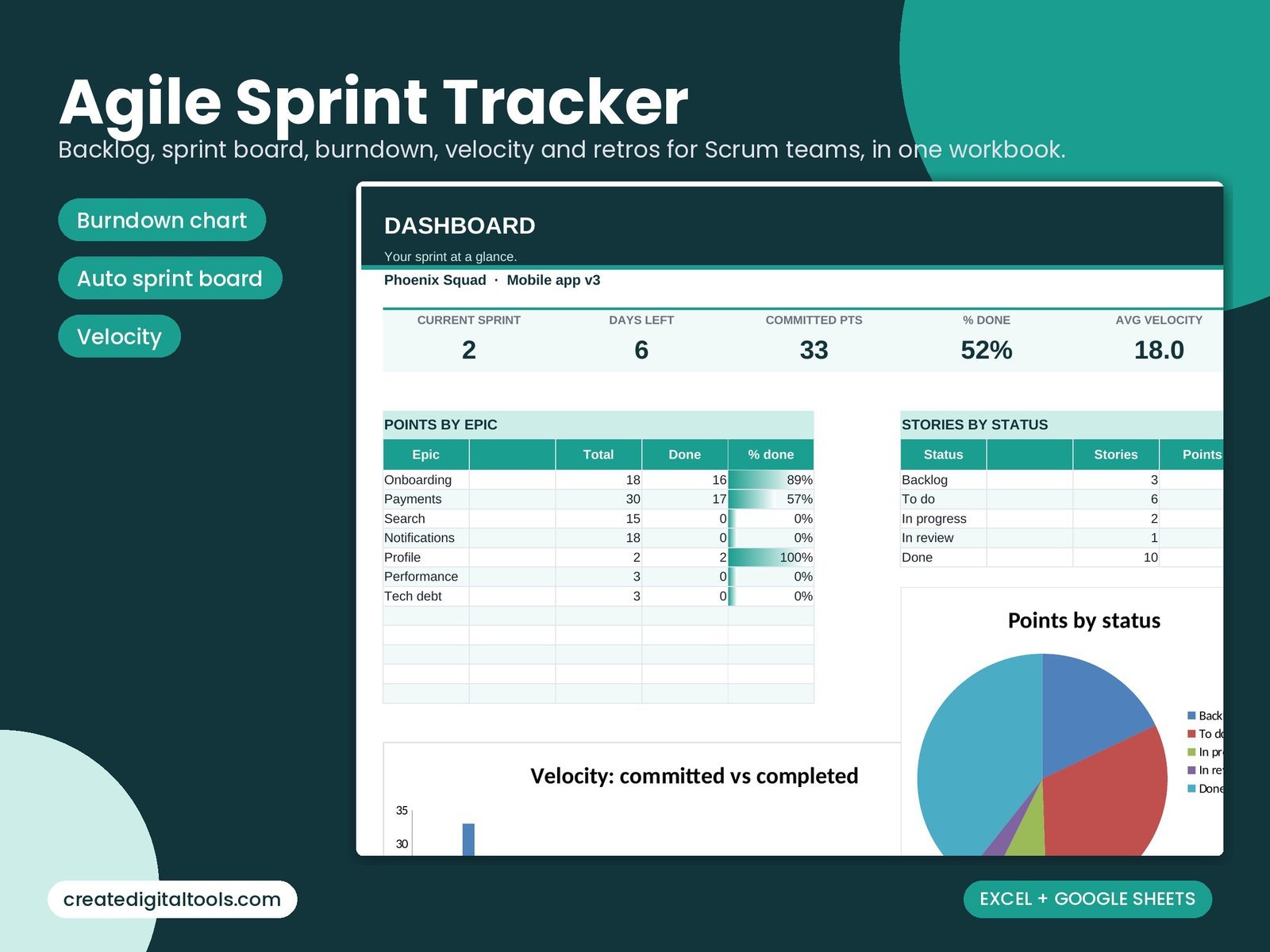 Agile Sprint Tracker spreadsheet dashboard for Excel and Google Sheets
