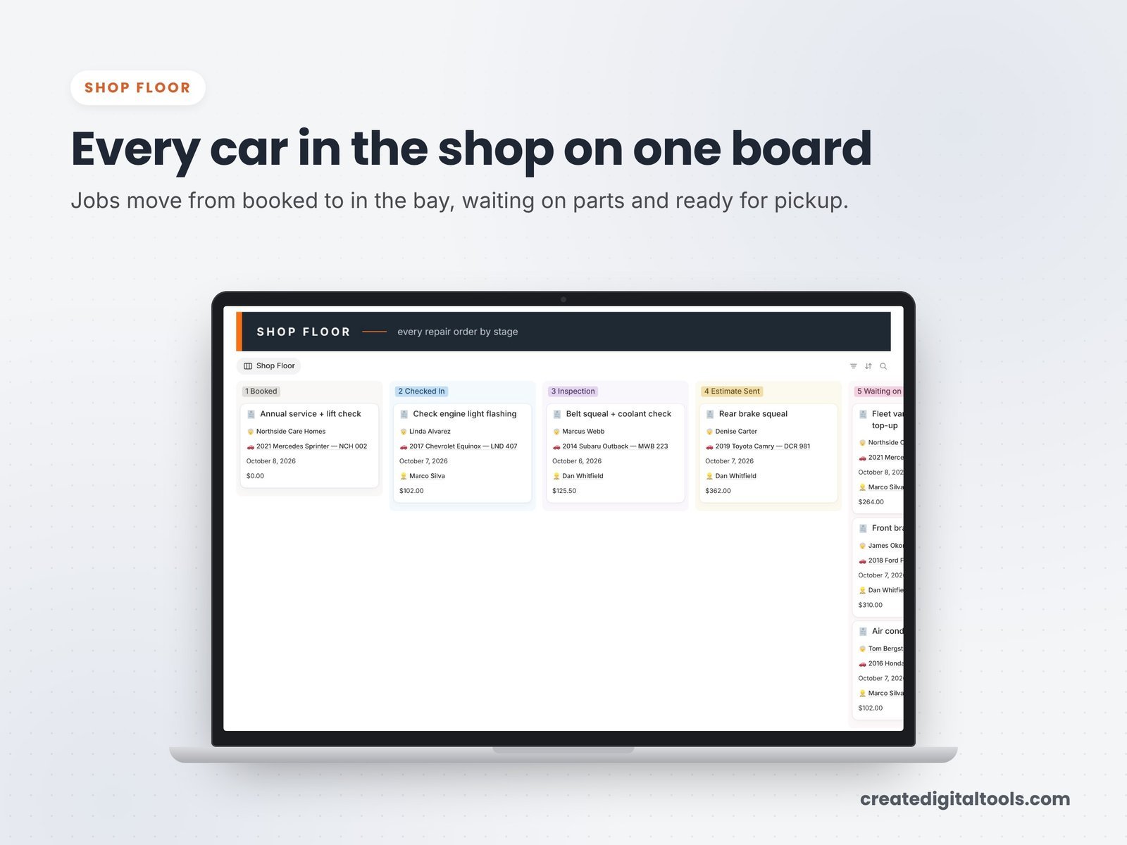 Auto repair shop management template shop floor board with nine job stages
