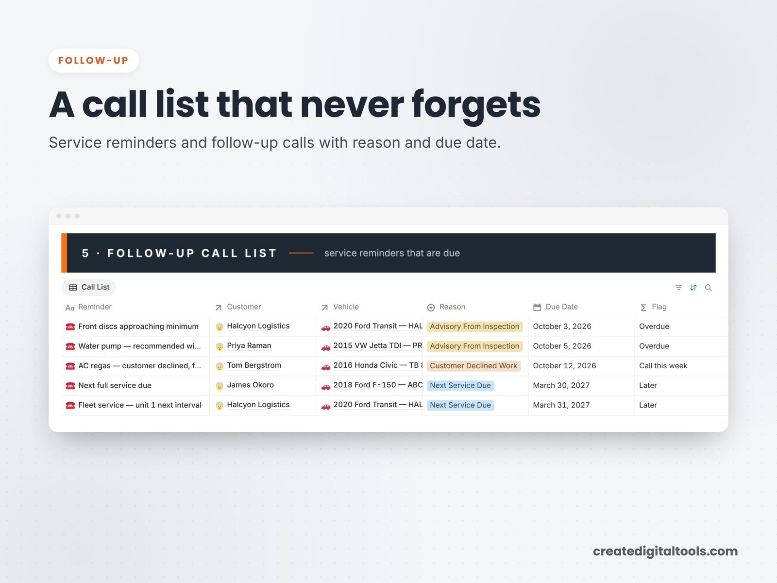 Follow-up call list for declined work and service reminders in the auto repair shop template