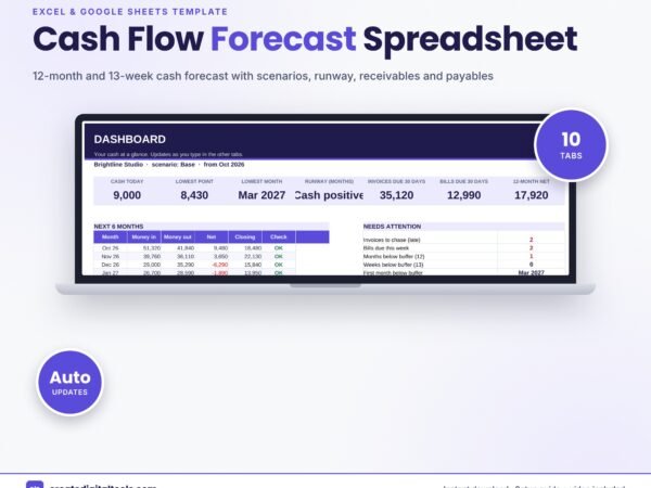 Cash Flow Forecast spreadsheet dashboard on a laptop
