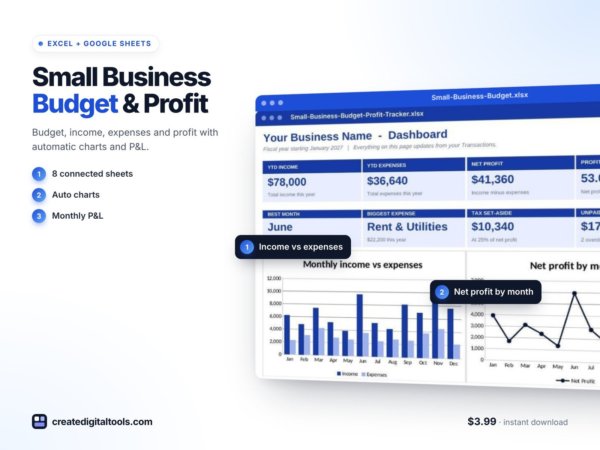 Small Business Budget & Profit Tracker: Excel & Google Sheets Template preview