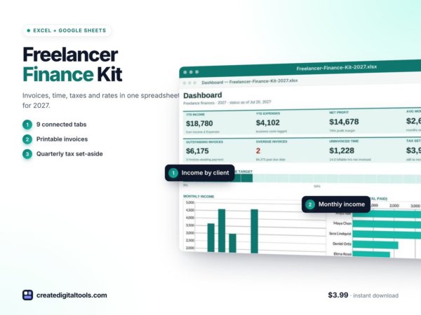 Freelancer Finance Kit: Invoice, Time, Tax & Rate Spreadsheet (Excel + Google Sheets) preview
