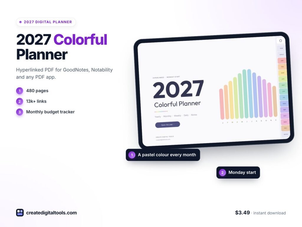 Colorful Digital Planner 2027: Colour-Coded Months, Budget