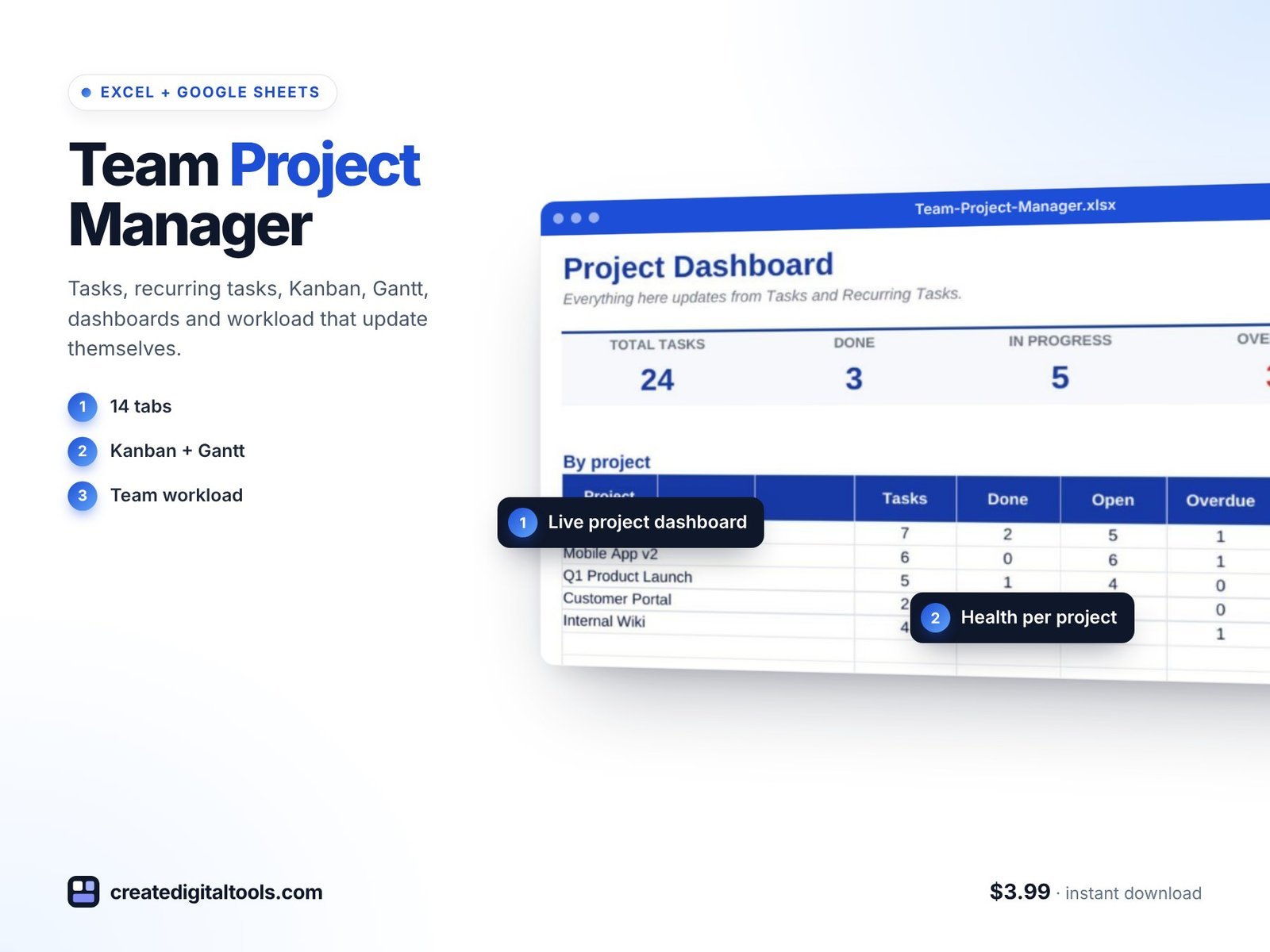 Team project management spreadsheet for Excel and Google Sheets with Kanban, Gantt and workload views
