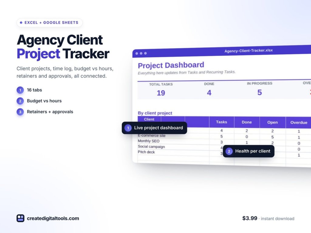 Agency Project Tracker Spreadsheet: Hours, Budget, Approvals