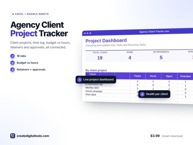 Agency Project Tracker Spreadsheet: Hours, Budget, Approvals