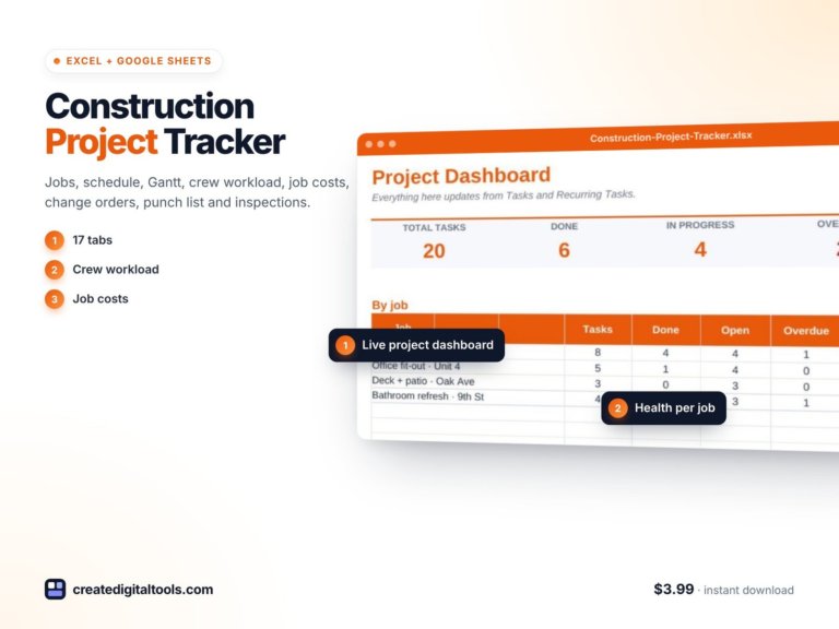 Construction Project Tracker Spreadsheet: Jobs, Costs, Snags