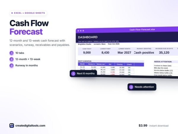 Cash Flow Forecast (Excel + Google Sheets) preview