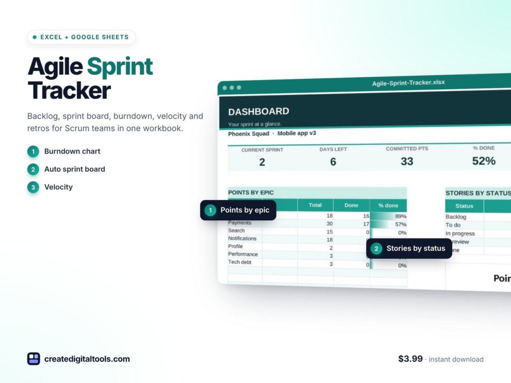 Sprint Tracker Spreadsheet: Backlog, Board & Burndown