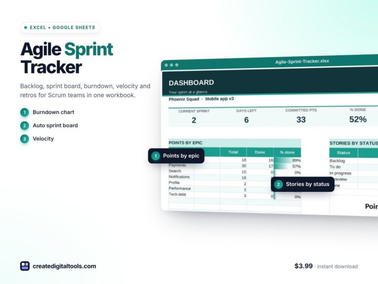 Sprint Tracker Spreadsheet: Backlog, Board & Burndown