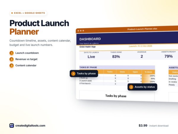 Product Launch Planner Spreadsheet: Launch Timeline, Content Calendar, Budget Launch Metrics (Excel + Google Sheets) preview