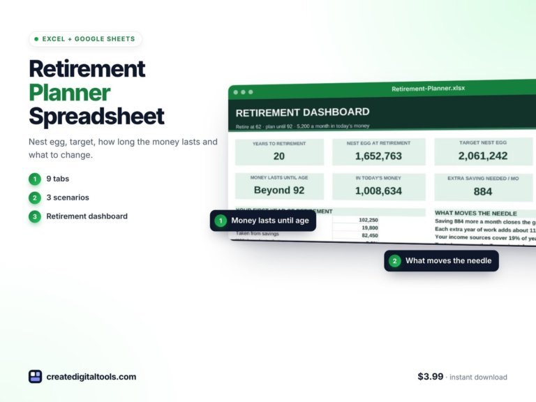 Retirement Planner Spreadsheet: How Long Will It Last?