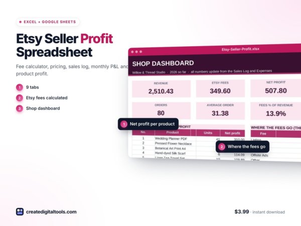 Etsy Seller Profit Spreadsheet (Excel + Google Sheets) preview