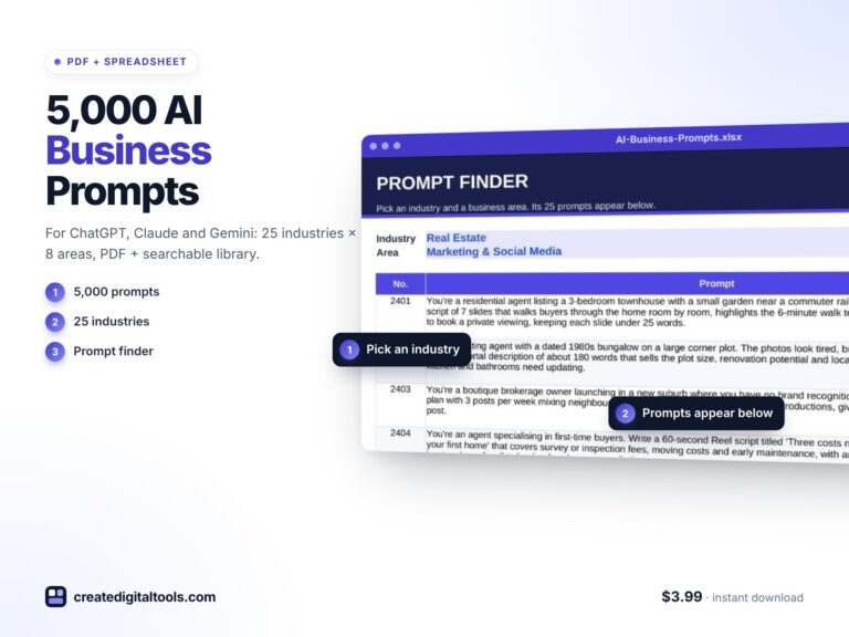 AI Prompts for Small Business: 5,000 by Industry