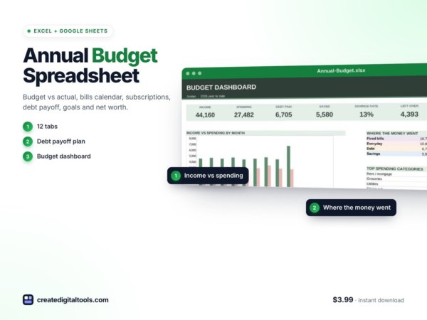 Annual Budget Spreadsheet (Excel + Google Sheets) preview