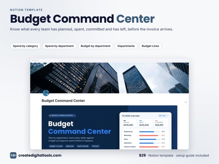 Notion Budget Template: Track Your Money in Notion (2027)