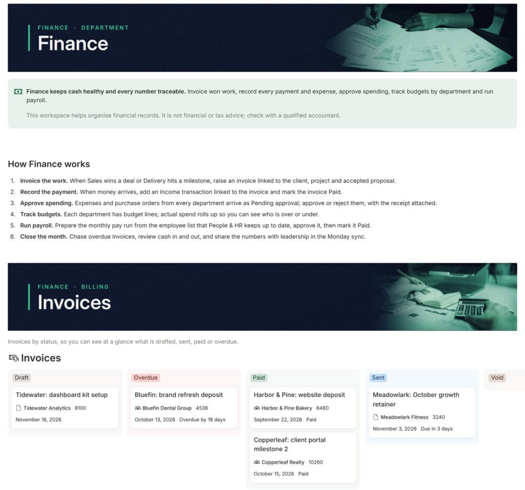 Company OS 2.0 Finance page in Notion, real screenshot with sample data