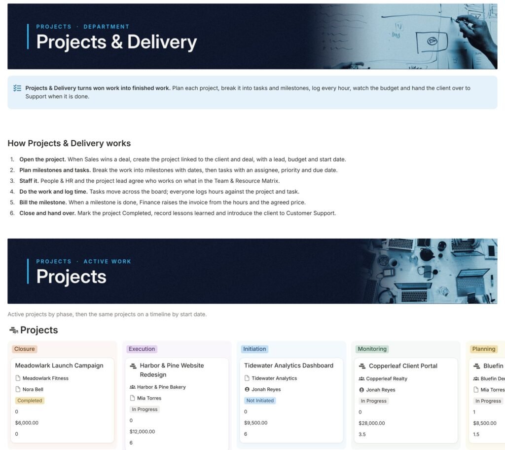 Company OS 2.0 Projects & Delivery page in Notion, real screenshot with sample data