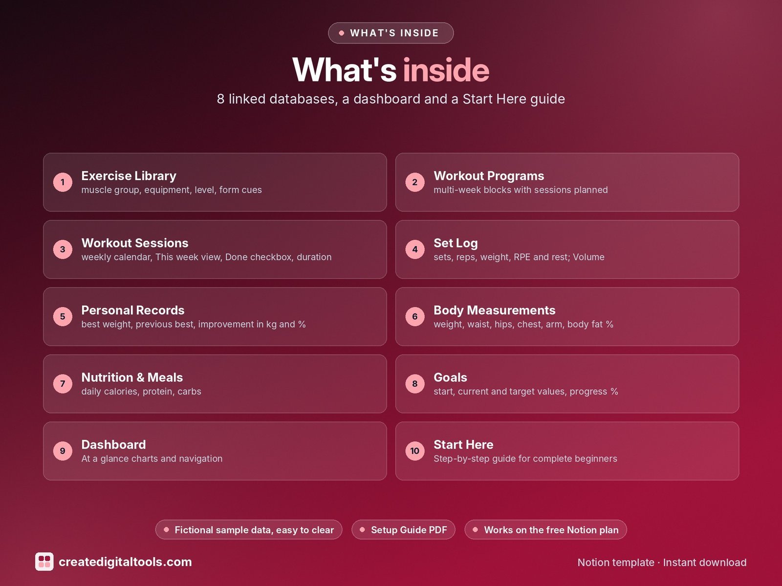 Fitness & Workout Planner 2027 Notion template: Whats inside