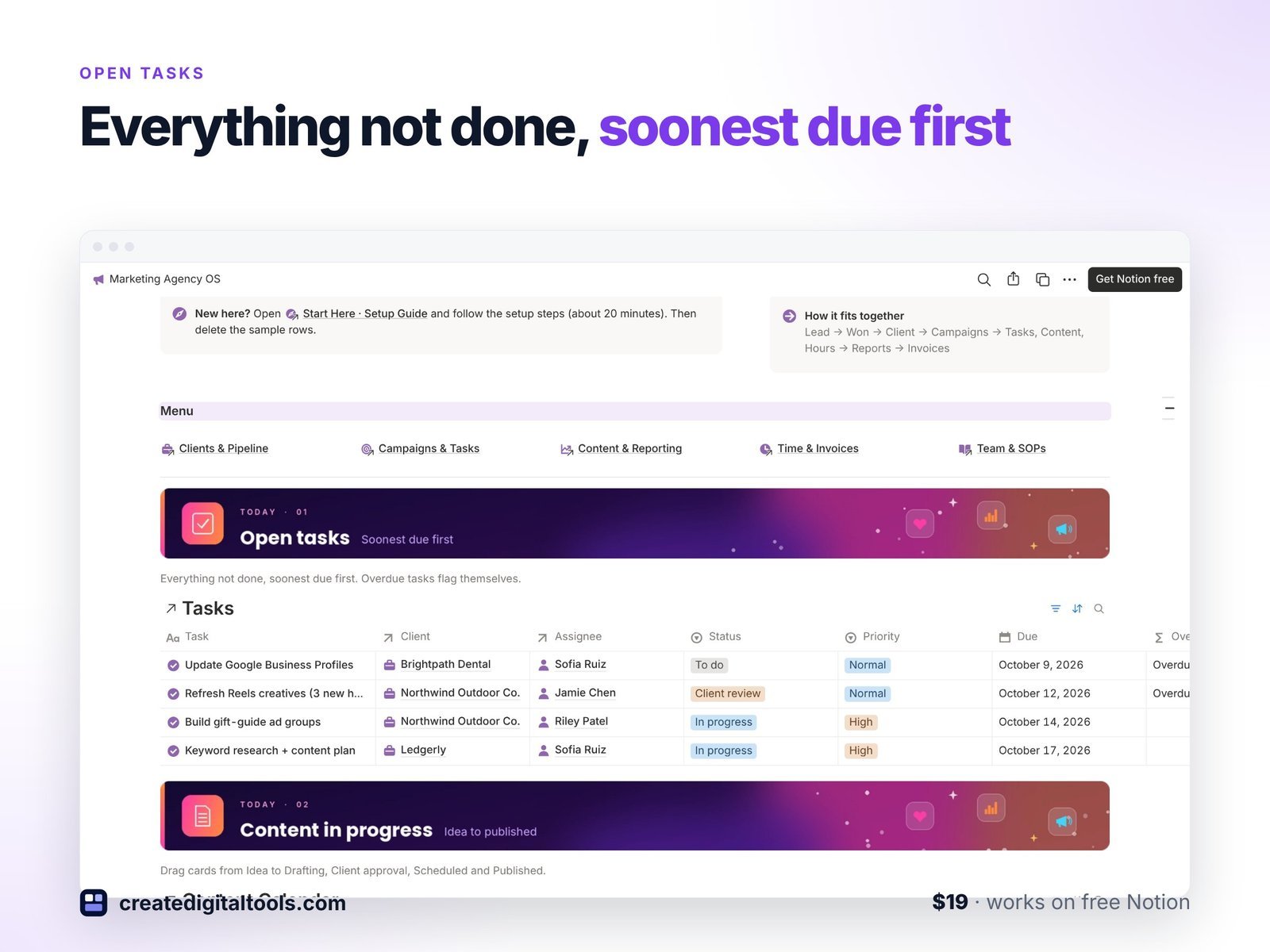 Marketing agency Notion template campaign timeline and content calendar views