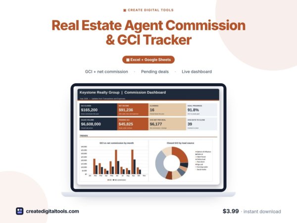 Real Estate Agent Commission & GCI Tracker (Excel + Google Sheets)