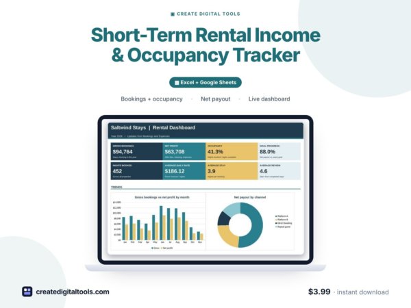 Short-Term Rental Income & Occupancy Tracker (Excel + Google Sheets)