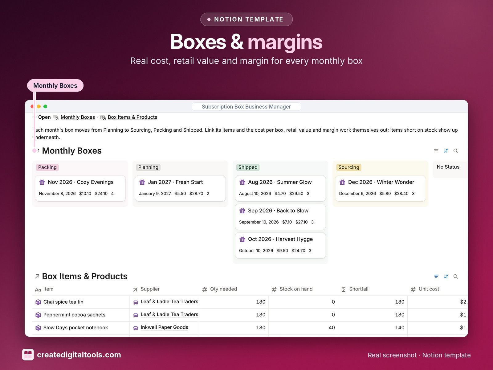 Subscription Box Business Manager Notion template: Boxes margins