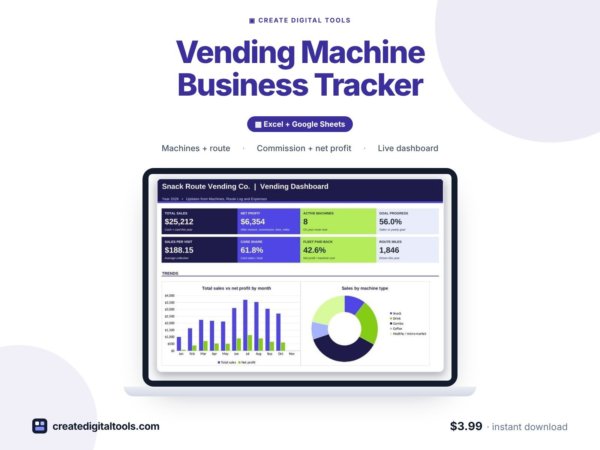 Vending Machine Business Tracker (Excel + Google Sheets)