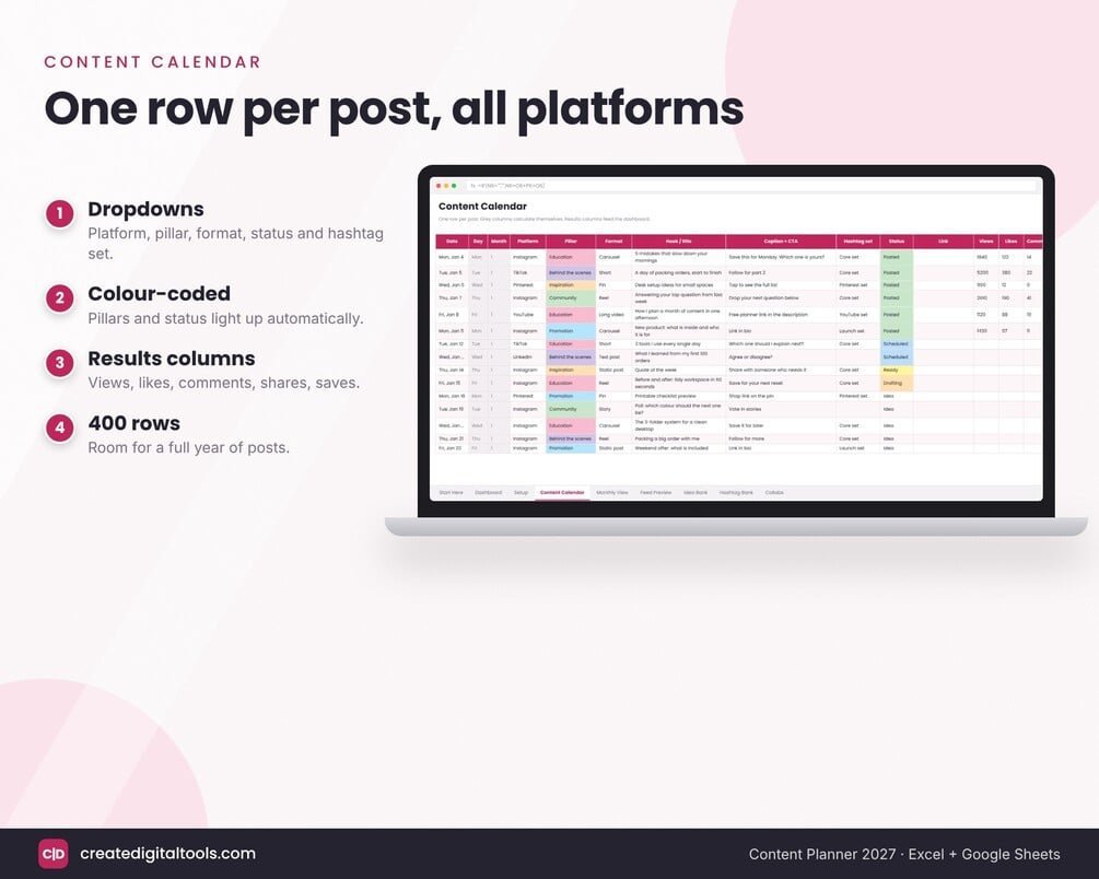 Content calendar spreadsheet rows with platform, pillar, format and status dropdowns