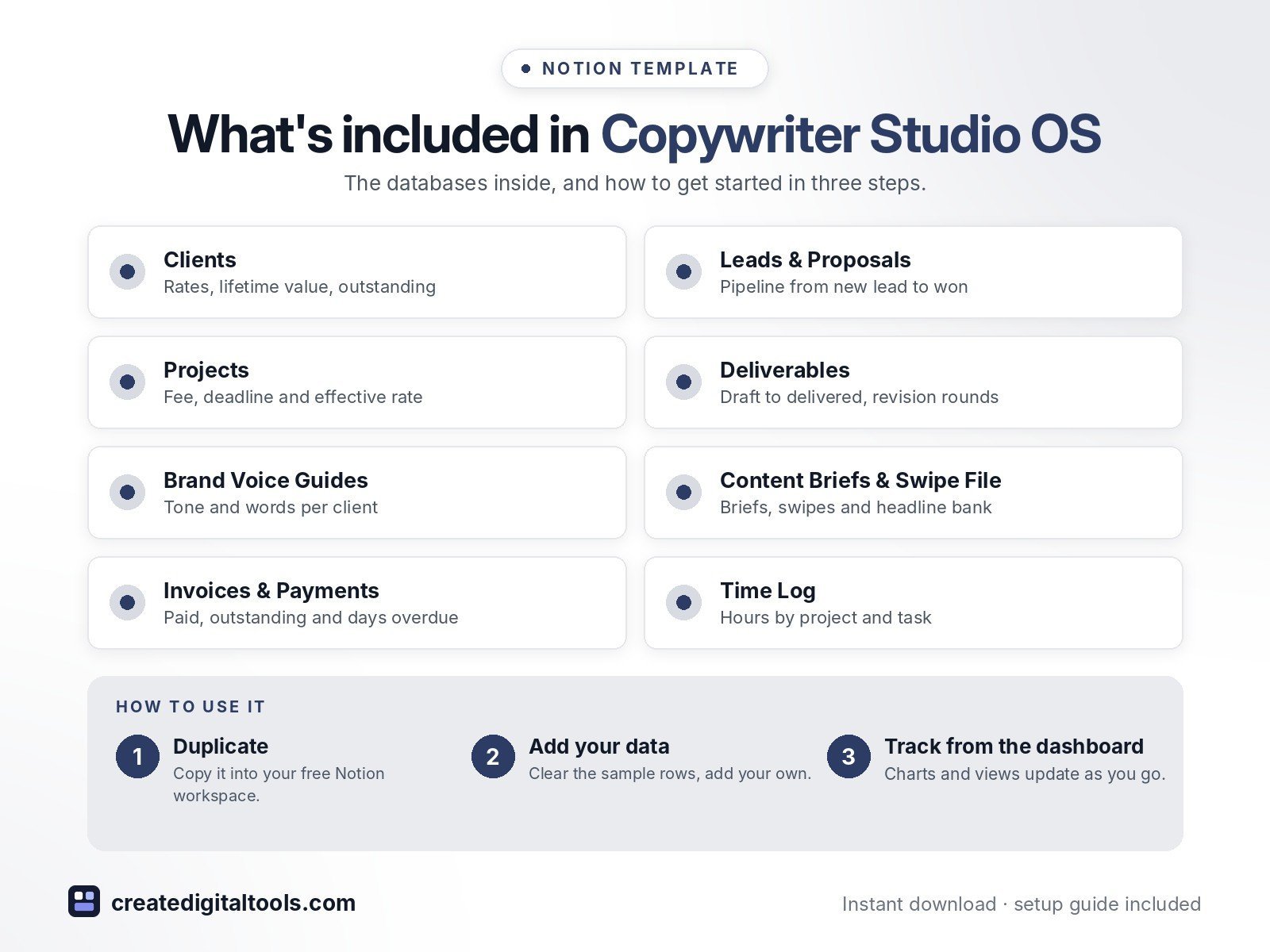 What's included in Copywriter Studio OS and how to use it in three steps