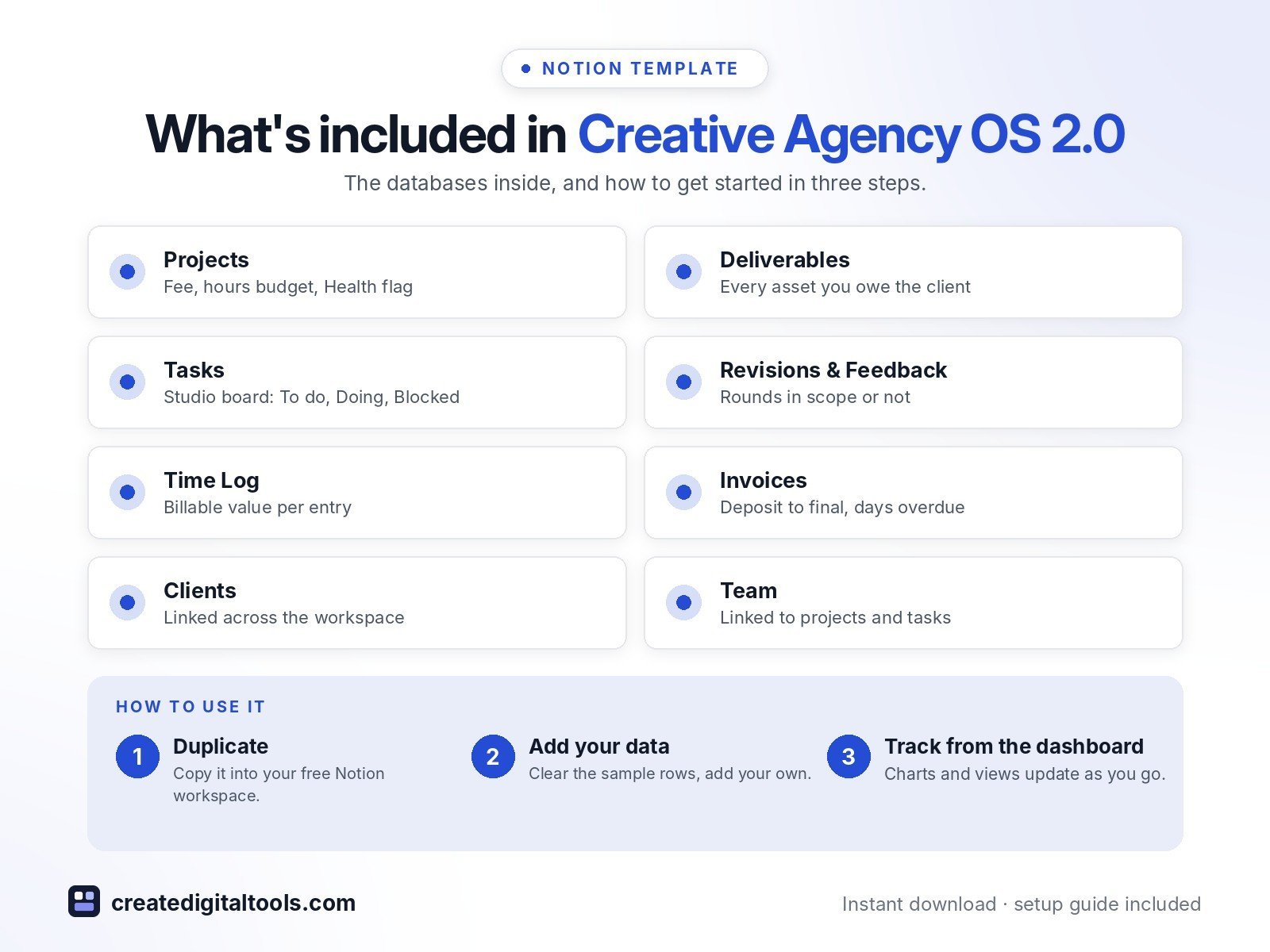 What's included in Creative Agency OS 2.0 and how to use it in three steps