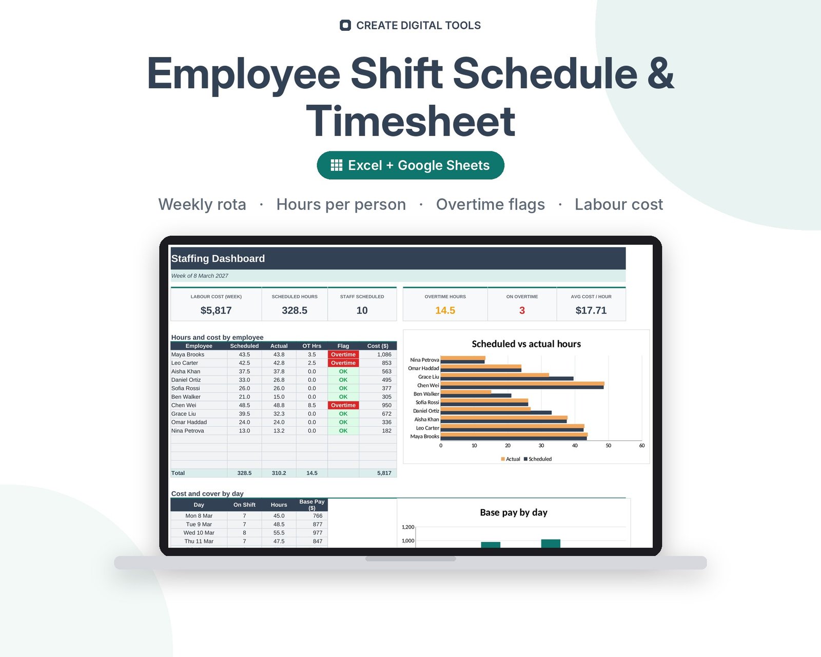 Employee Shift Schedule & Timesheet spreadsheet cover
