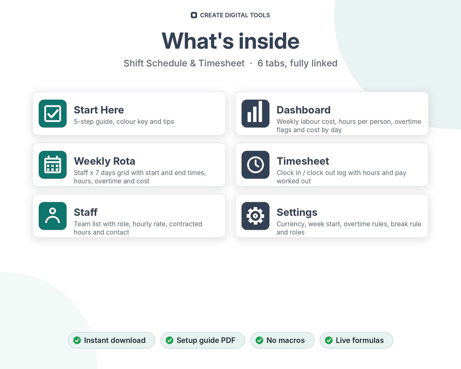 Employee Shift Schedule & Timesheet spreadsheet what's inside