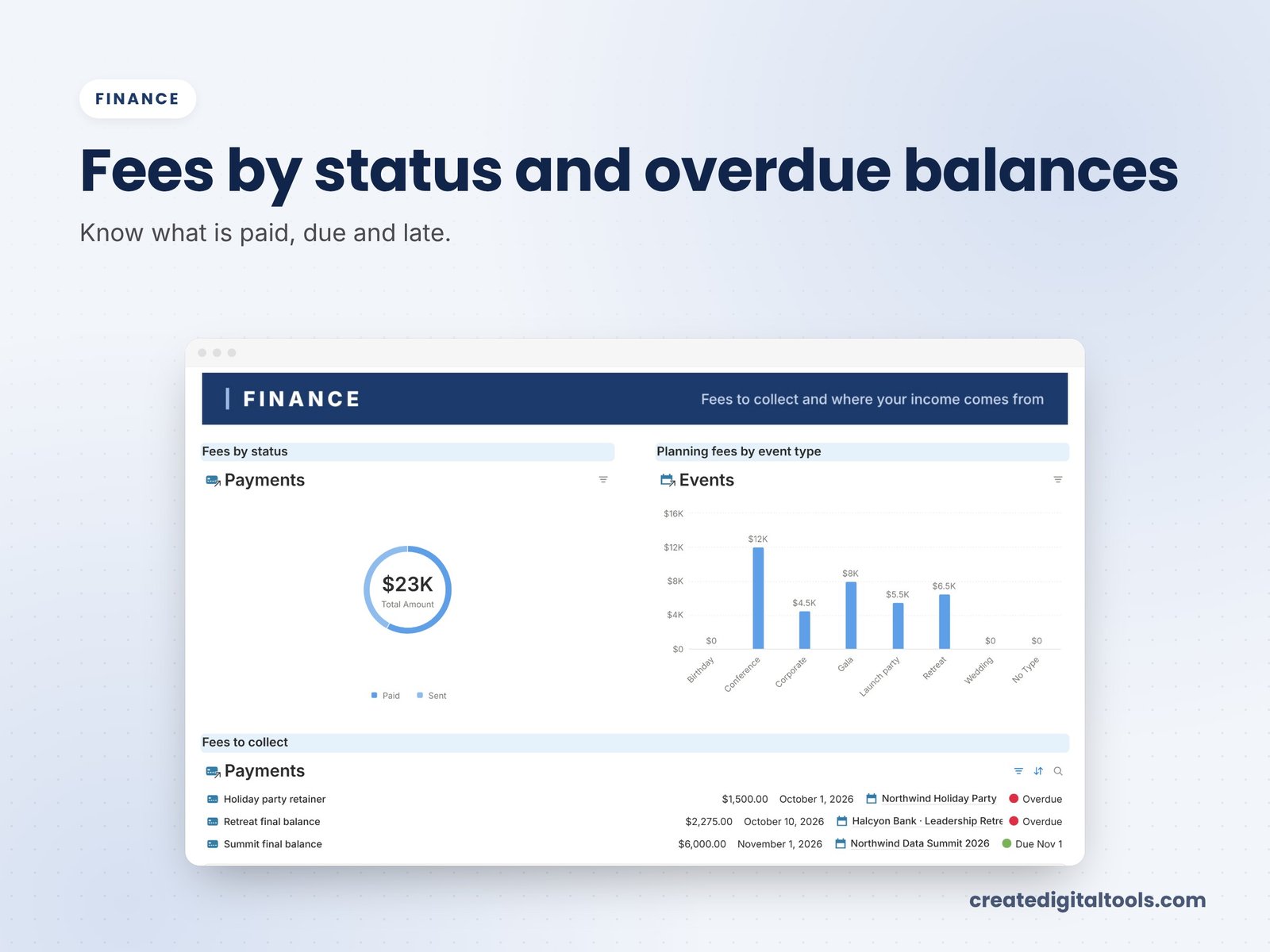 Event budget and payments view in the event planner Notion template