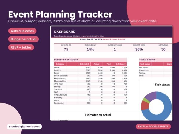 Event Planning Tracker spreadsheet for Excel and Google Sheets
