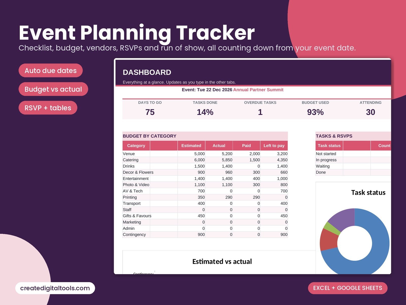 Event Planning Tracker spreadsheet for Excel and Google Sheets