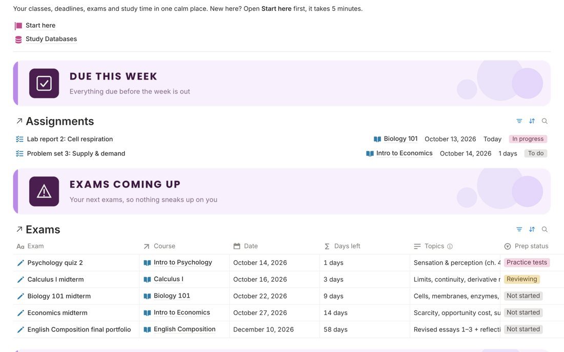 Academic Planner database view