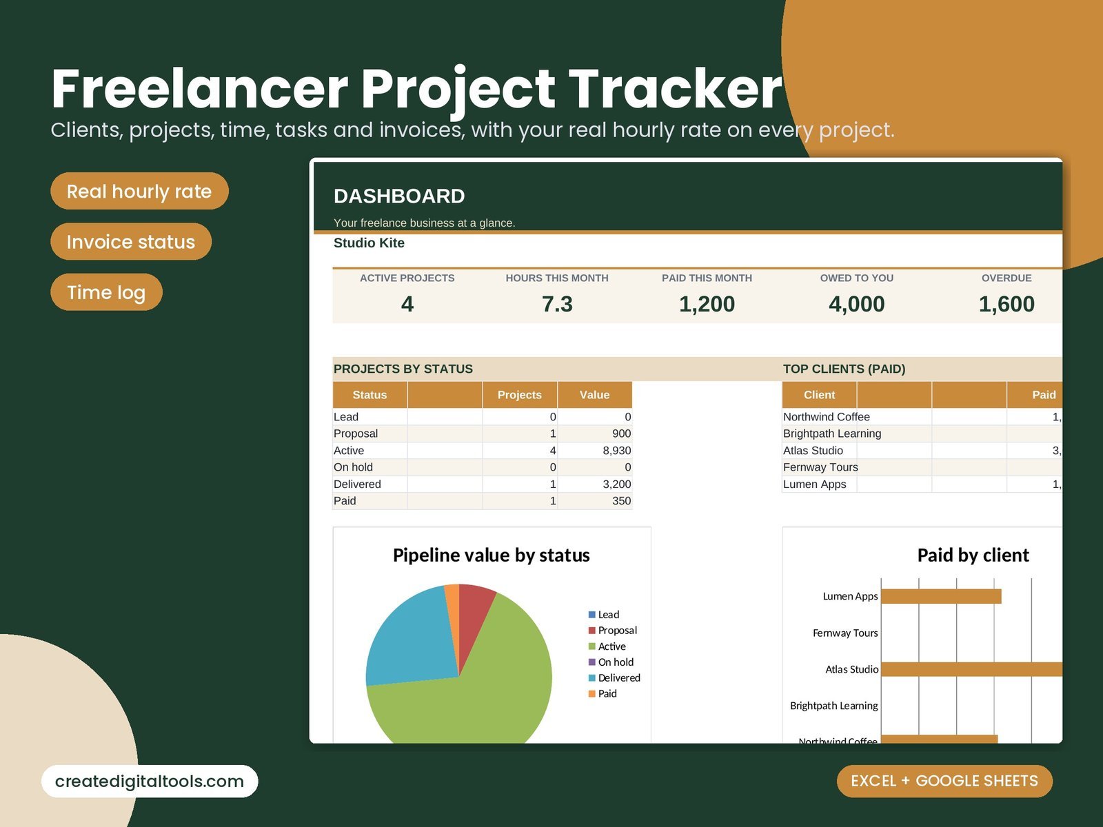 Freelancer Project Tracker spreadsheet for Excel and Google Sheets