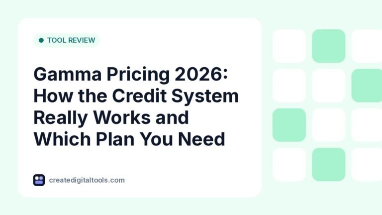 Gamma Pricing 2026: How the Credit System Really Works and Which Plan You Need
