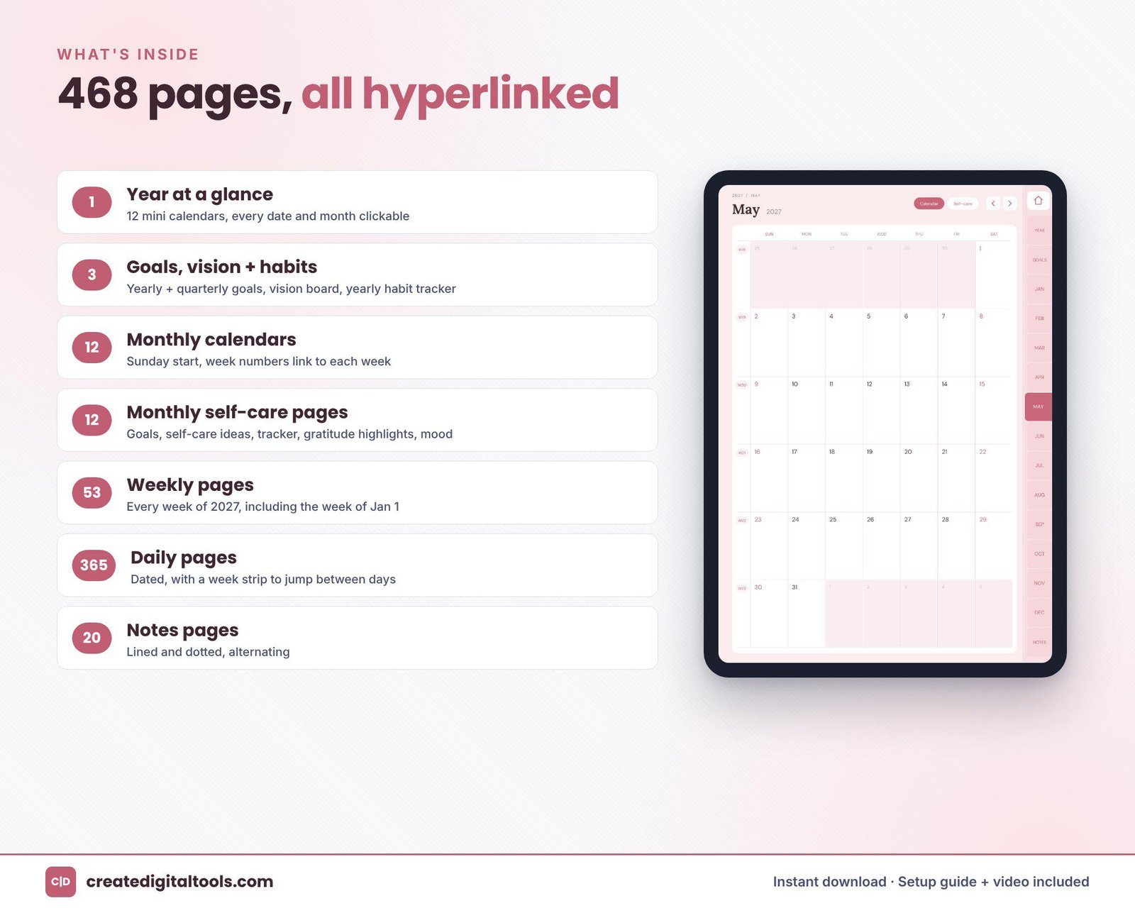 Monthly self-care page with habit tracker and mood log in a portrait iPad planner
