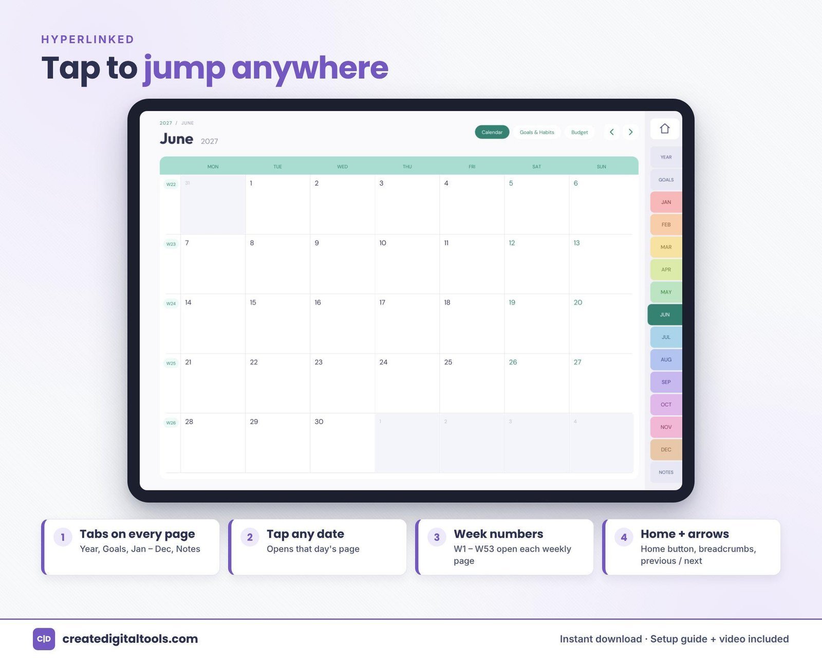 Daily page with schedule, spending log and water tracker in a colorful iPad planner